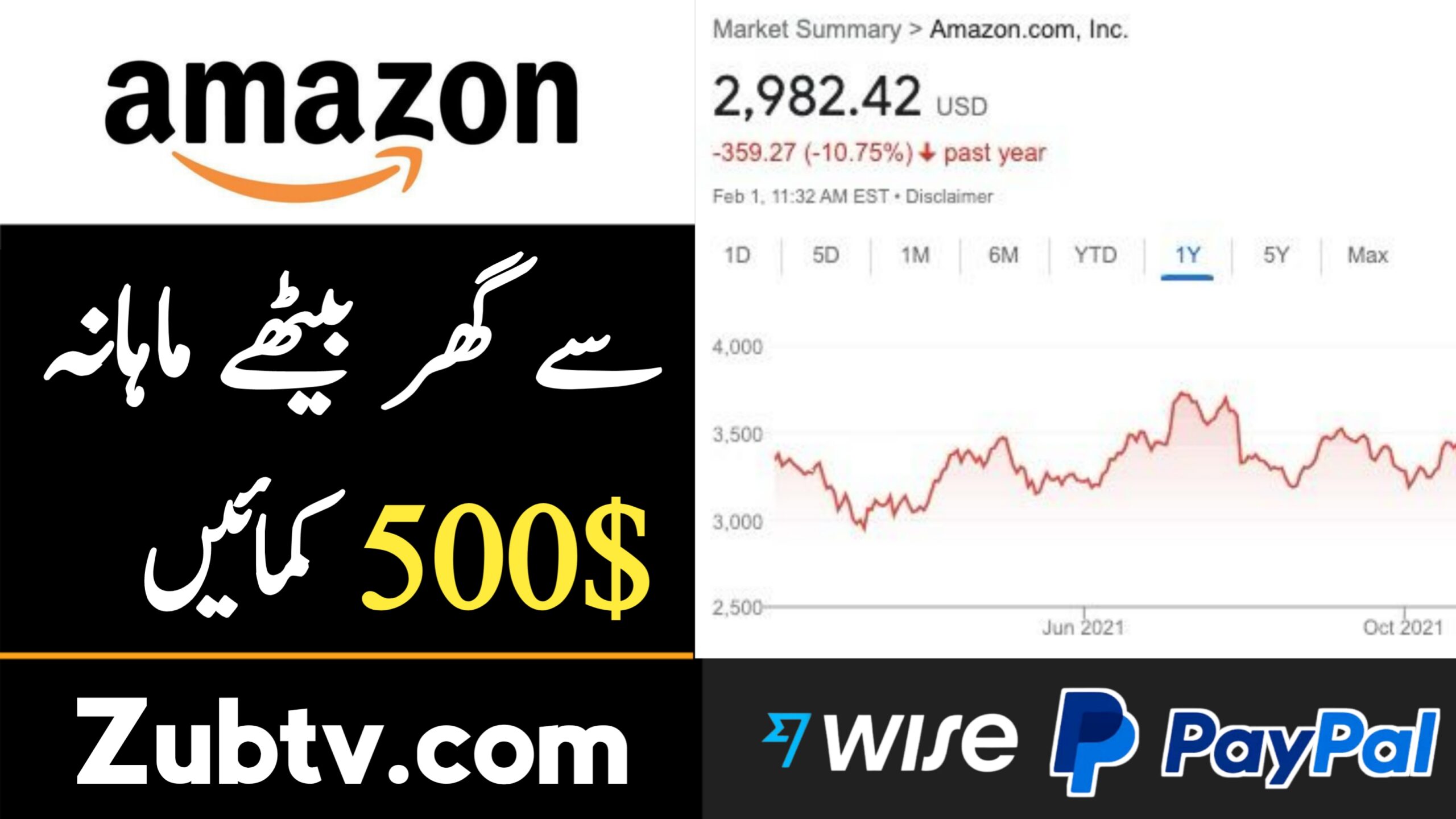 How to Earn Money from Amazon in Pakistan