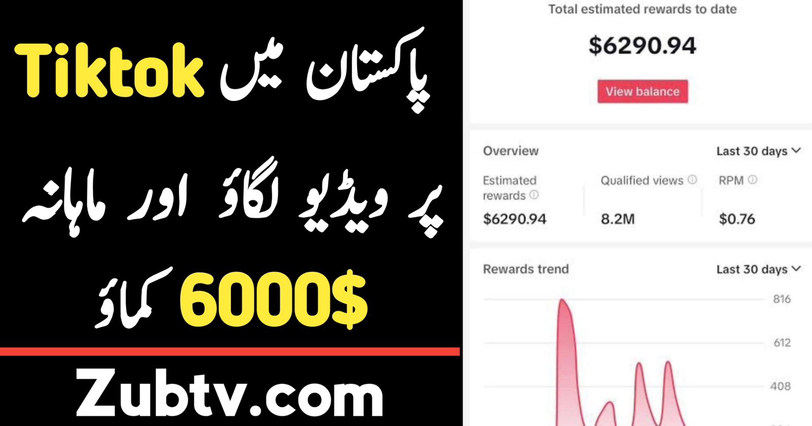 How to Earn money from Tiktok in Pakistan 2023